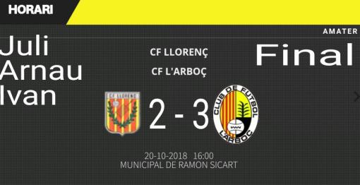 Imagen principal noticia 