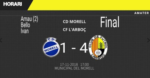 Imagen principal noticia 