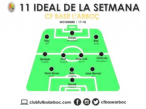 Imagen principal noticia 