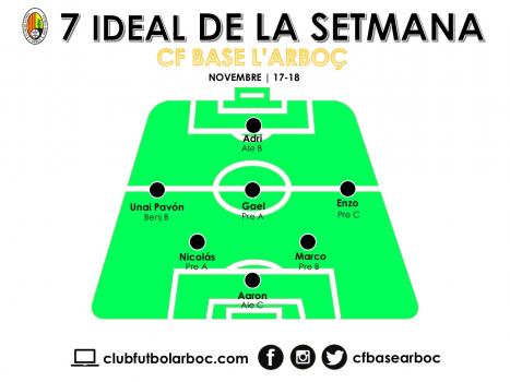 Imagen principal noticia 