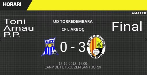 Imagen principal noticia 