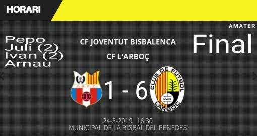 Imagen principal noticia 