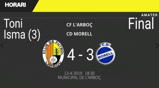 Imagen principal noticia 